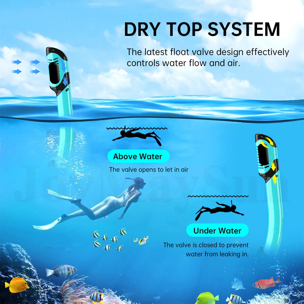 180° Panoramic Snorkel Mask & Dry Snorkel Set – Crystal Clear Views & Effortless Breathing!