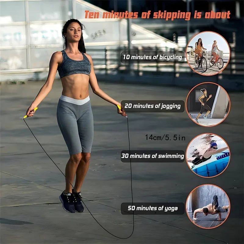 Pro Sports Adjustable Jump Rope – The Ultimate Speed Rope for Fitness and Training