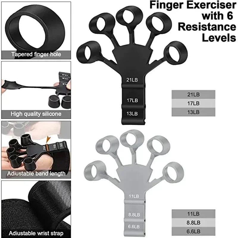 Hand Grip Strengthener – Finger, Forearm Exerciser for Athletes and Musicians