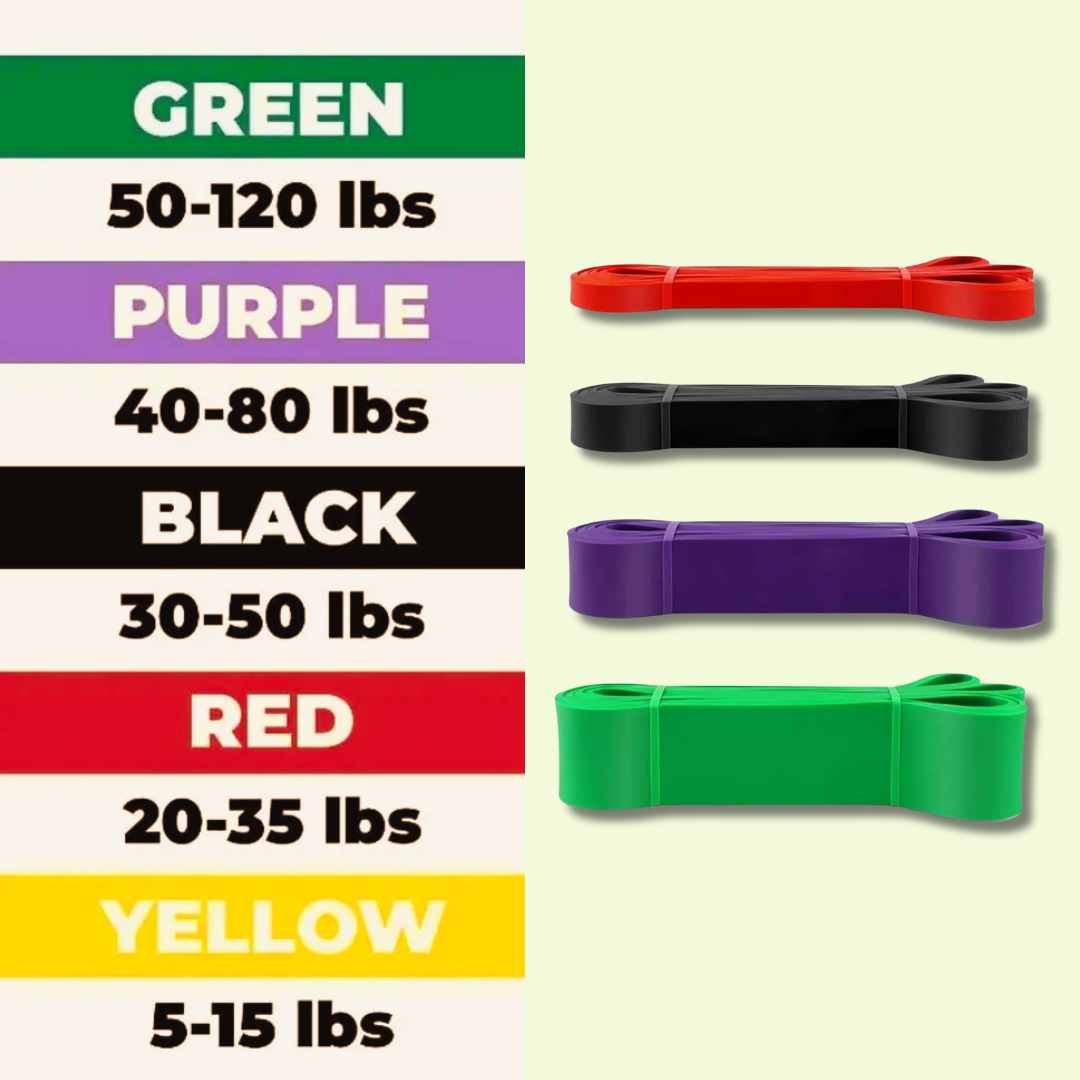 Best Resistance Bands for Strength Training, Yoga & Pilates 5-120lb