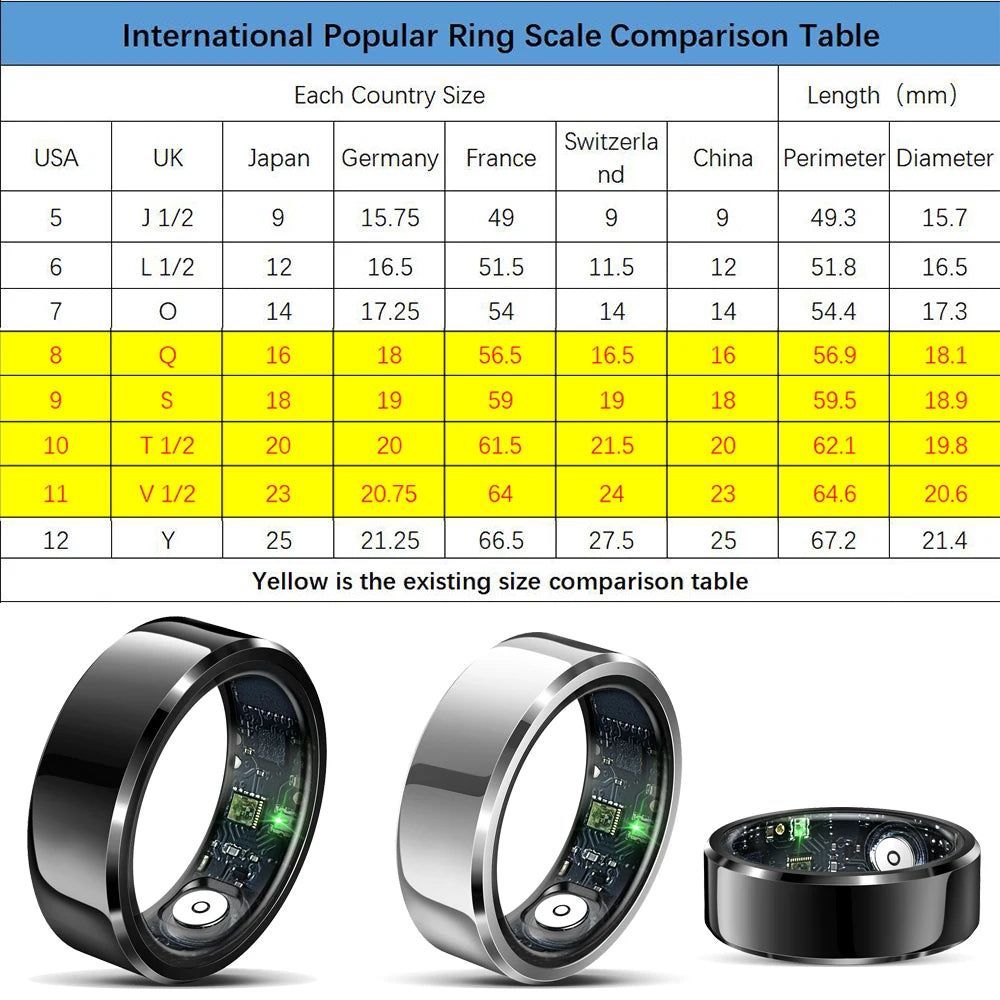 Smart Fitness, Sleek Style – Stainless Steel Smart Ring Fitness Tracker