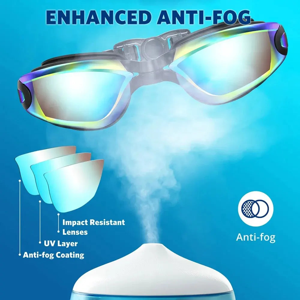 Anti-Fog, Tinted Swimming Goggles for the Beginner or the Pro