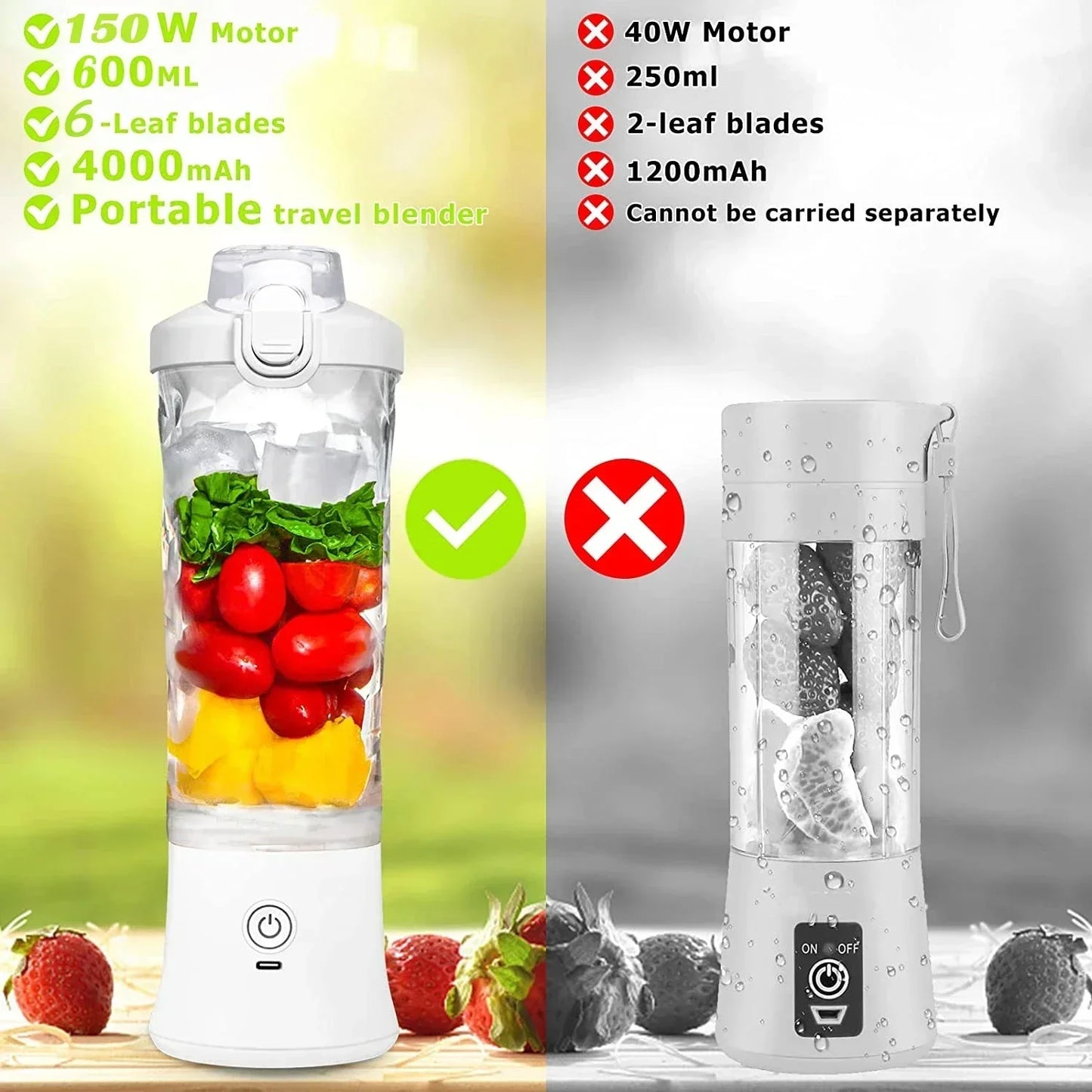 Portable Blender Mixer – 600ML Electric Juicer with 6 Blades - Blend Anywhere!