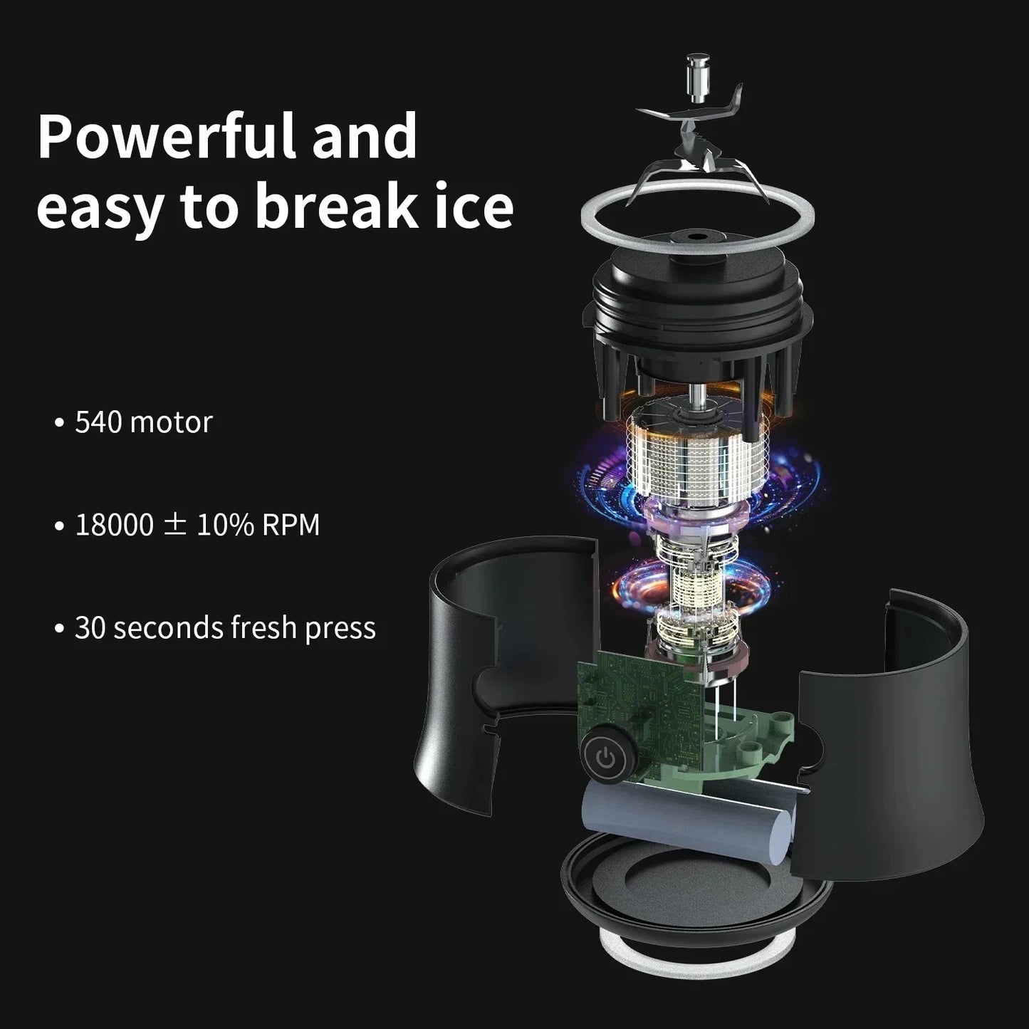 Portable Blender Mixer – 600ML Electric Juicer with 6 Blades - Blend Anywhere!