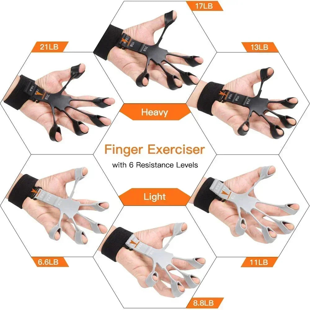 Hand Grip Strengthener – Finger, Forearm Exerciser for Athletes and Musicians